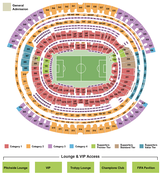 SoFi Stadium World Cup Seating Chart
